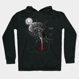 Brain Mapping Hoodie